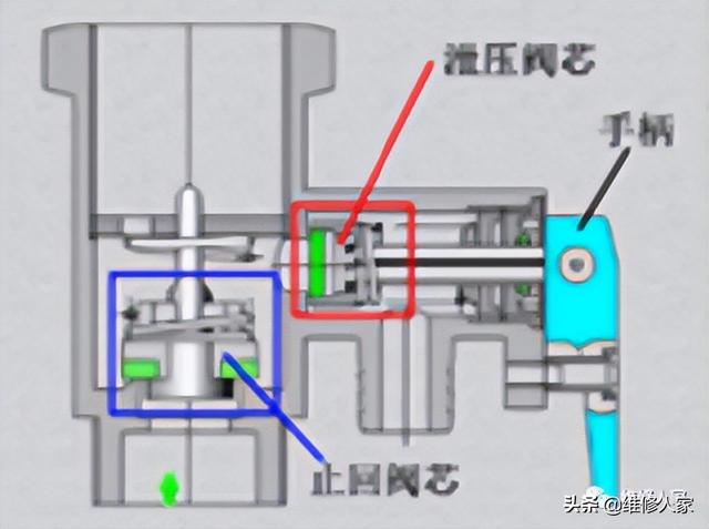 哈佛电热水器常见故障有哪些？电热水器常见故障排查方法