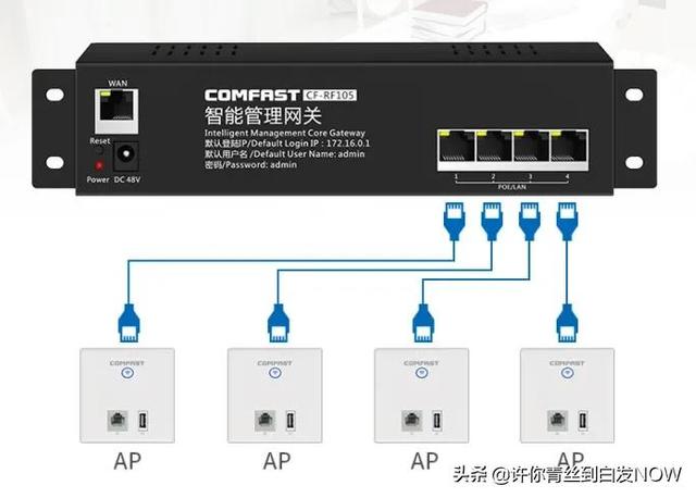 无线网全覆盖需要什么设备？如何使自己家里无线网全覆盖