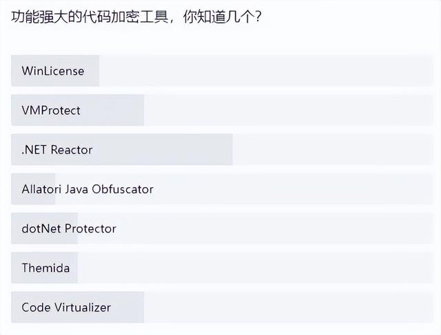 代码加密工具有哪些？盘点市面上七款好用的代码加密混淆工具