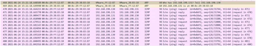 ip地址冲突检测方法，如何测试ip地址冲突？