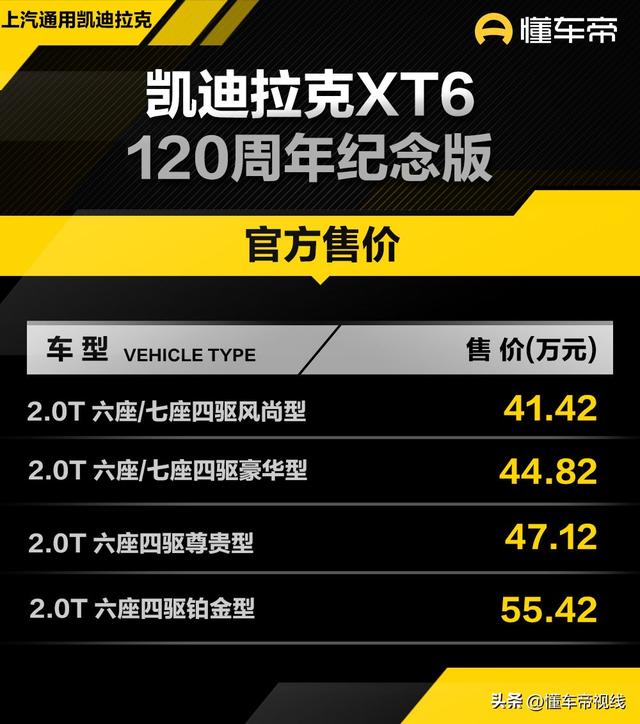 凯迪拉克xt6价格及图片，凯迪拉克XT6 120周年纪念版上市