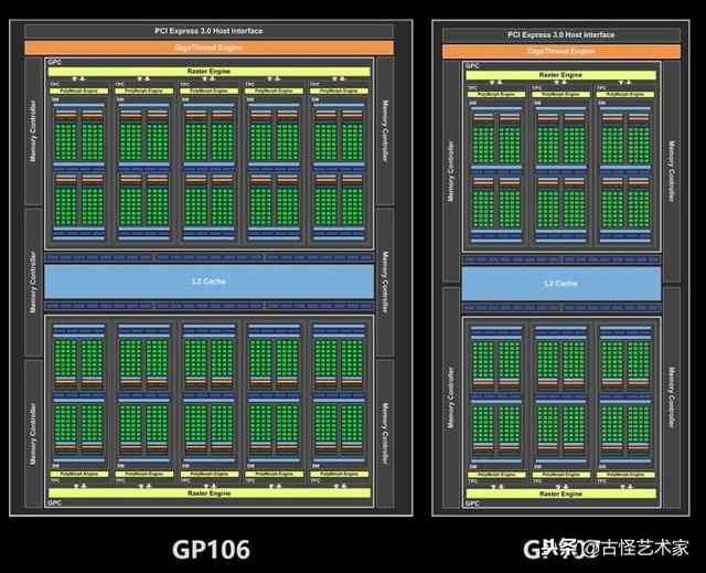 gtx1050显卡怎么样？入门游戏本显卡GTX1050小测试