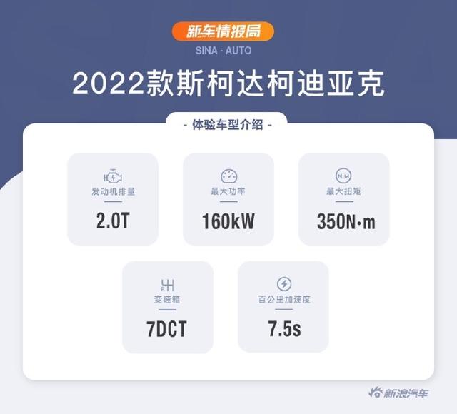 斯柯达suv报价及图片，试驾2022款斯柯达柯迪亚克感受