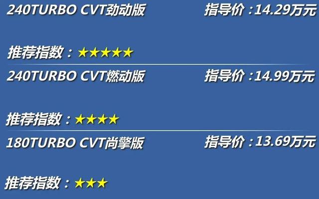 思域汽车价格2022款车型，2022款全新本田思域来了