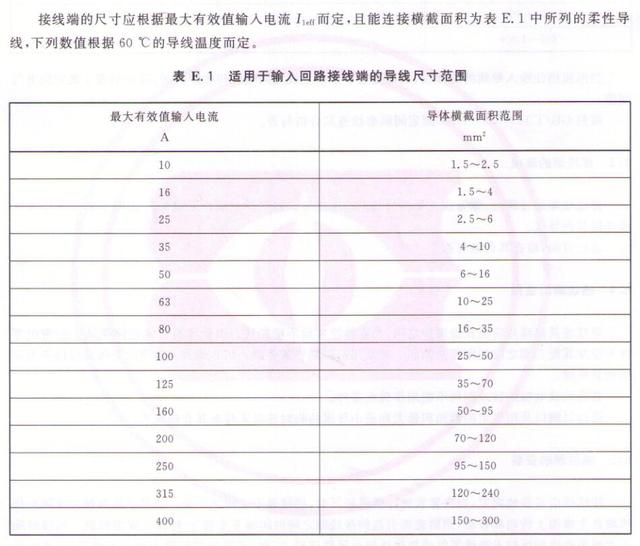 电焊机的规格型号有哪些？手把手教您怎样才能在网上选一台好焊机