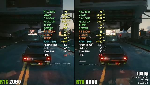  RTX 2060和3060区别大吗？RTX3060的性能到底如何