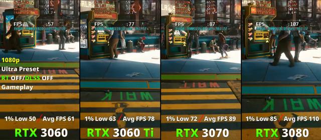  RTX 2060和3060区别大吗？RTX3060的性能到底如何