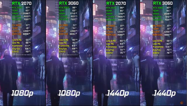  RTX 2060和3060区别大吗？RTX3060的性能到底如何