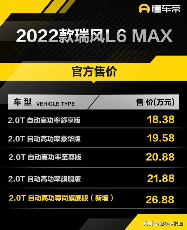 江淮瑞风价格及图片，2022款瑞风l6max值得购买吗？