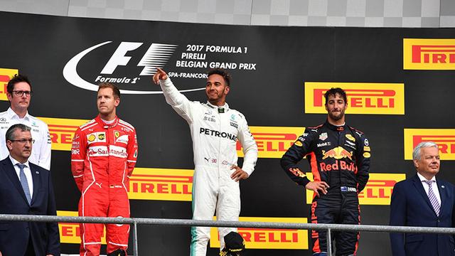 f1比赛规则是什么？3分钟教你看懂一场F1比赛规则