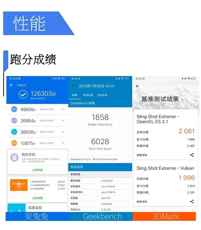 vivoZ5手机怎么样？vivoz5现在还值得买吗