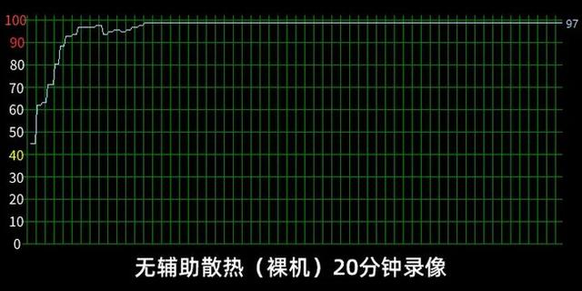 笔记本散热器推荐，2022年值得入手的笔记本散热器