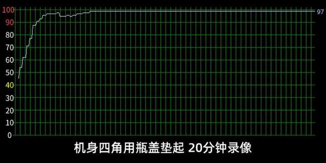 笔记本散热器推荐，2022年值得入手的笔记本散热器