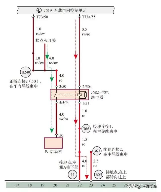 汽车电路图怎么看？教你4步看懂汽车电路图