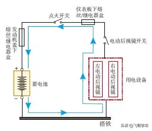 汽车电路图怎么看？教你4步看懂汽车电路图