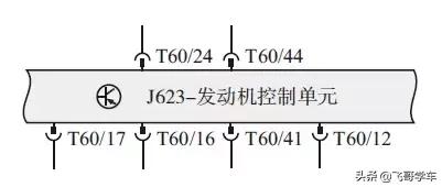 汽车电路图怎么看？教你4步看懂汽车电路图