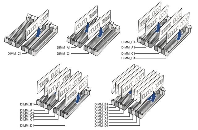 内存条怎么插？内存条正确插法图解