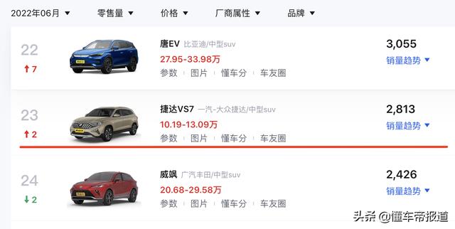 新款捷达vs7报价及图片，捷达VS7高光版开启预售12.69万元起