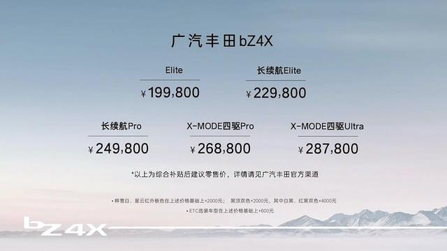 丰田越野2022新款报价及图片，广汽丰田bZ4X正式上市19.98万元起