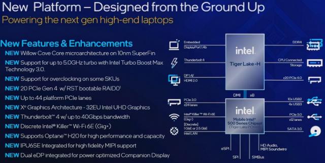 华硕游戏本哪款好？华硕天选3 i7 3060游戏本测评