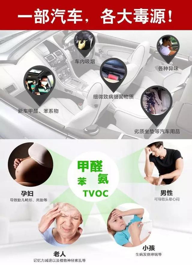 汽车除甲醛用什么效果最好？汽车除甲醛最好的方法