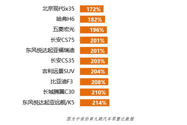 最新款ix35报价及图片，新款现代ix35全车解析