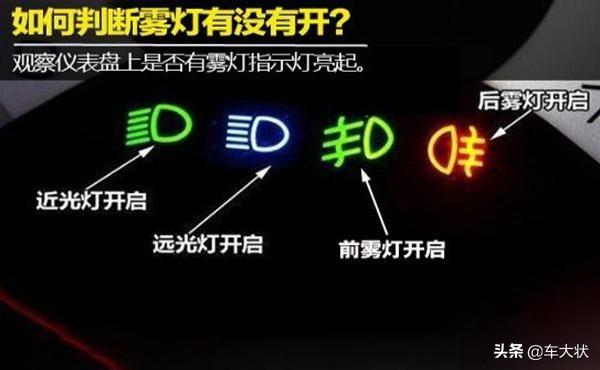 指示灯大全图解，各类灯光标志你都了解吗？