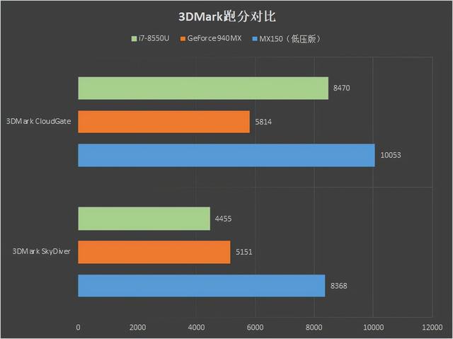 惠普 elitebook 840怎么样？惠普elitebook840 g5值得购买吗