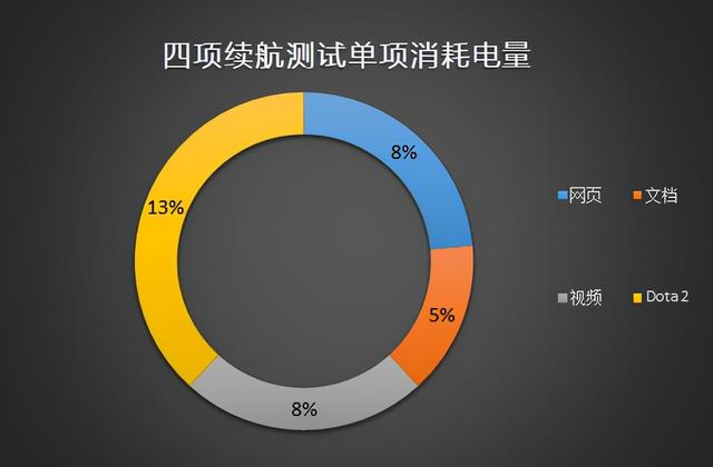 惠普 elitebook 840怎么样？惠普elitebook840 g5值得购买吗