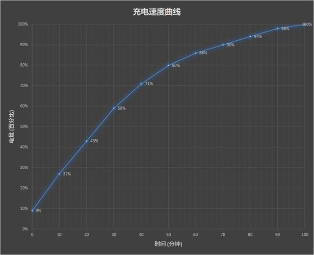 惠普 elitebook 840怎么样？惠普elitebook840 g5值得购买吗