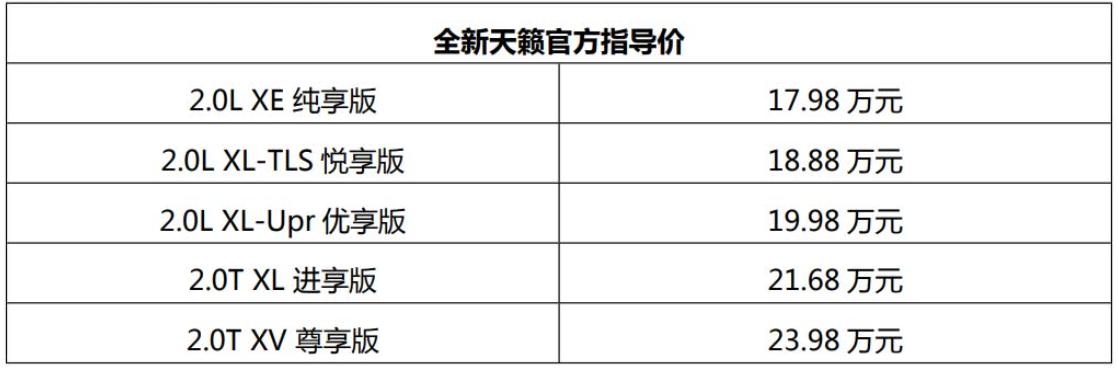 日产天籁2022新款图片及报价，东风日产新款天籁上市买哪个配置？