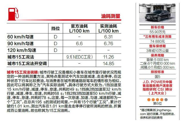 大众辉昂480v6报价图片及参数，深度测试上汽大众辉昂480 V6