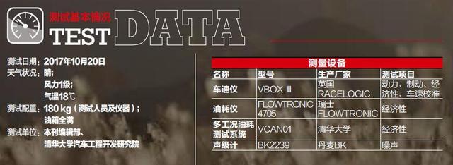 大众辉昂480v6报价图片及参数，深度测试上汽大众辉昂480 V6