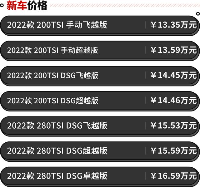 大众全新速腾怎么样？速腾2022款最新款上市