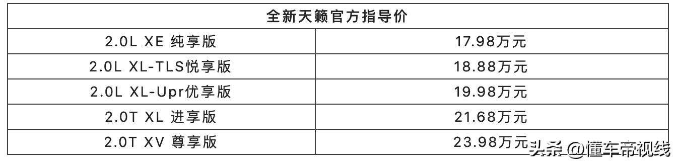 新天籁2022款报价及图片，全新天籁上市售价17.98-23.98万元