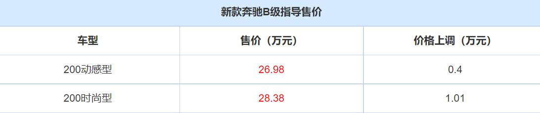 奔驰b级车价格及图片，新款奔驰B级上市26.98万起售