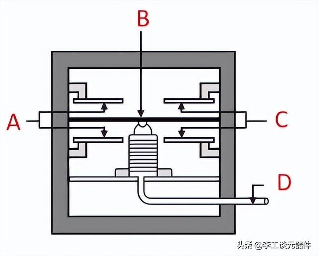 什么是压力传感器？压力传感器工作原理详解