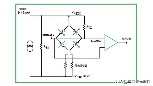 什么是压力传感器？压力传感器工作原理详解