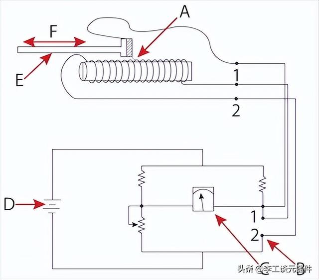 什么是压力传感器？压力传感器工作原理详解