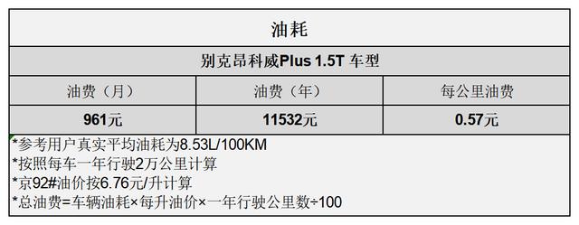 别克昂科威plus2022款报价及图片，别克昂科威plus值不值得入手