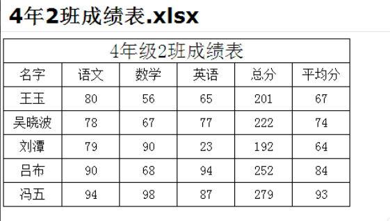 xlsx文件怎么打开？xls文件打不开解决办法