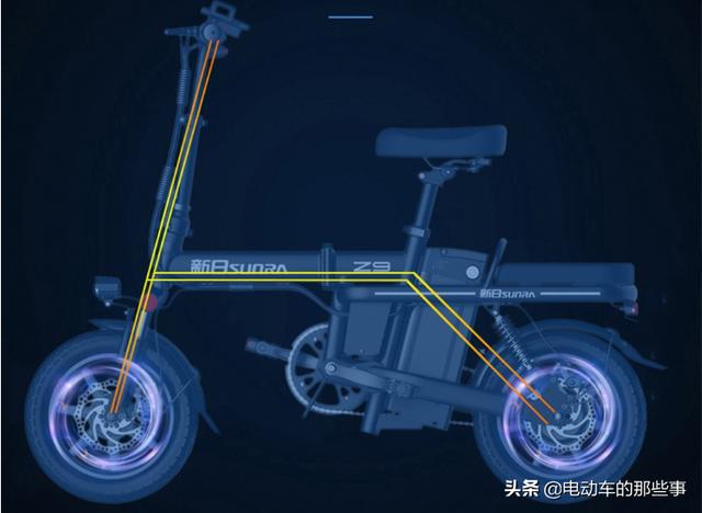 电动折叠车哪个牌子好？2022最建议买的新国标电动车