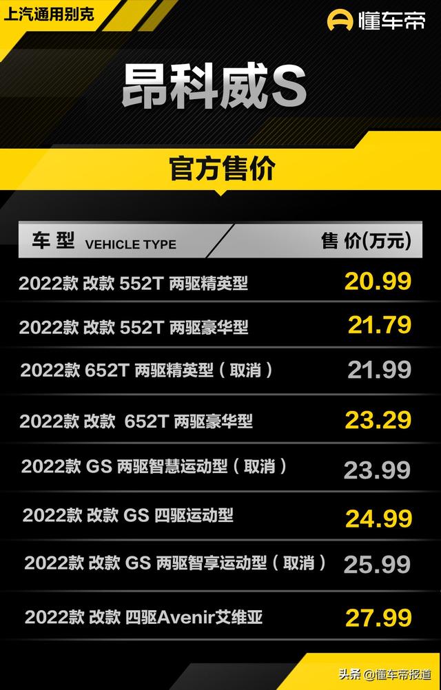 别克昂科威s怎么样？别克昂科威S改款上市20.99万元起