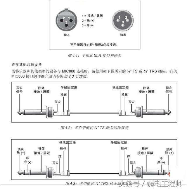 音频线怎么接？各种音频线的连接方法