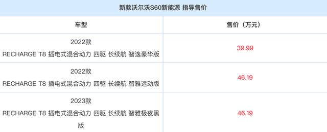 沃尔沃s60价格2022款图片，新款沃尔沃S60正式上市29.69万起