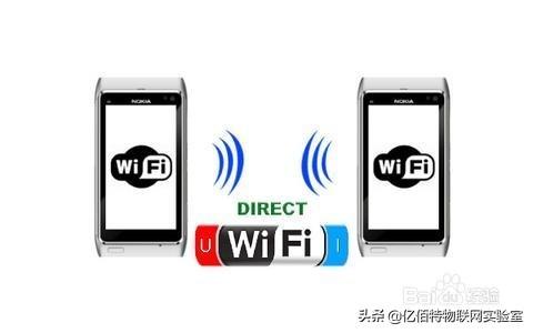 wifi direct有什么用？wifi direct 有哪些特点