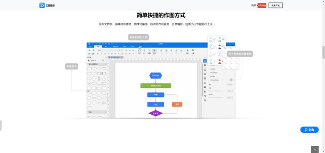 电脑思维导图软件推荐免费，电脑思维导图哪个软件好？