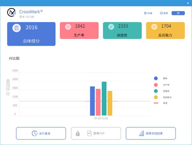 msi的游戏本怎么样？微星msi泰坦GT77游戏本评测