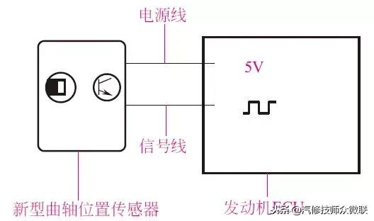 曲轴位置传感器相关知识介绍，曲轴位置传感器的检测方法和步骤