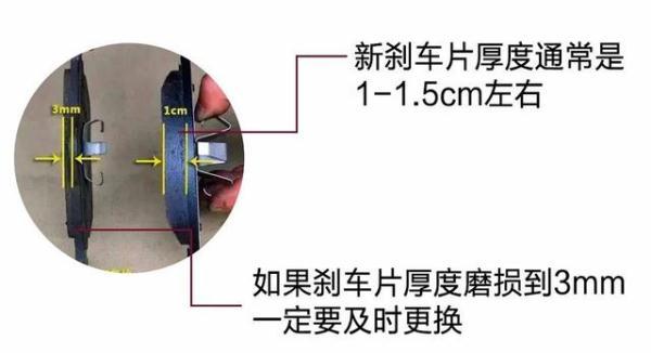 刹车片多久换一次，怎样判断刹车片该不该换？